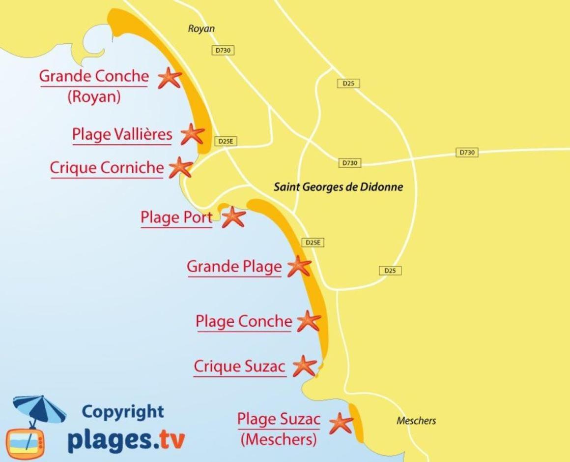 סן-ז'ורז'-דה-דידון A 2 Pas De La Plage De La Vallieres מראה חיצוני תמונה